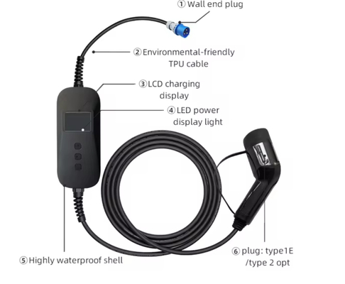 Harga yang bagus 16A 3.5kw Tipe 1 Portable AC EV Charger Mudah Untuk Pindah Perlindungan Overvoltage on line